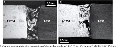 hermes alloys poland|Microstructure and properties of welds between 5754 Al .